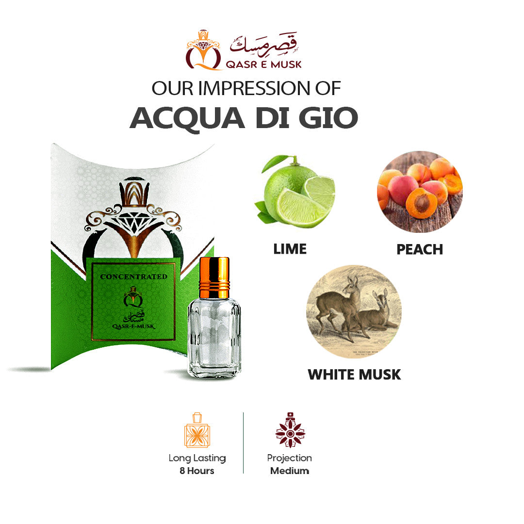 Aqua De Geo | Affordable Impression