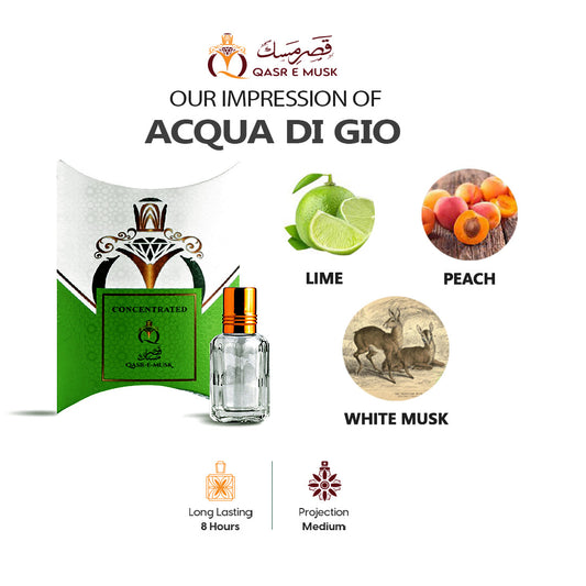 Aqua De Geo | Affordable Impression