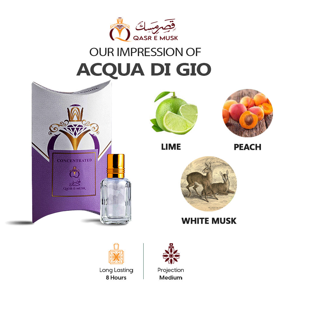 Aqua De Geo | Affordable Impression