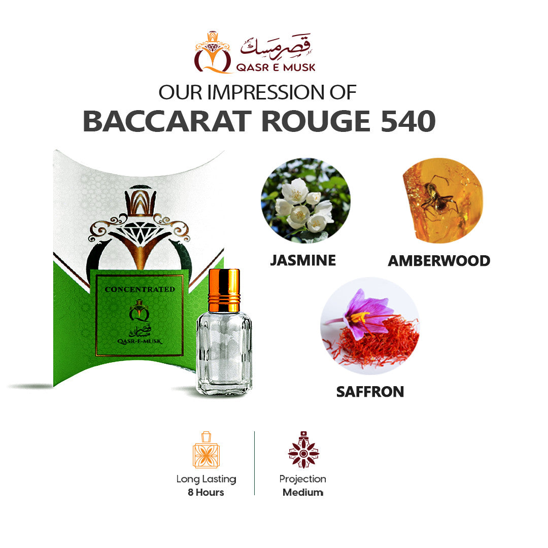 Baccarat Rouge 540 | Affordable Impression