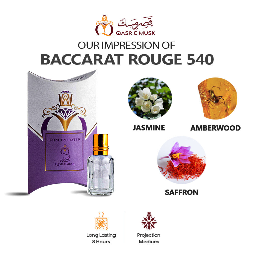 Baccarat Rouge 540 | Affordable Impression
