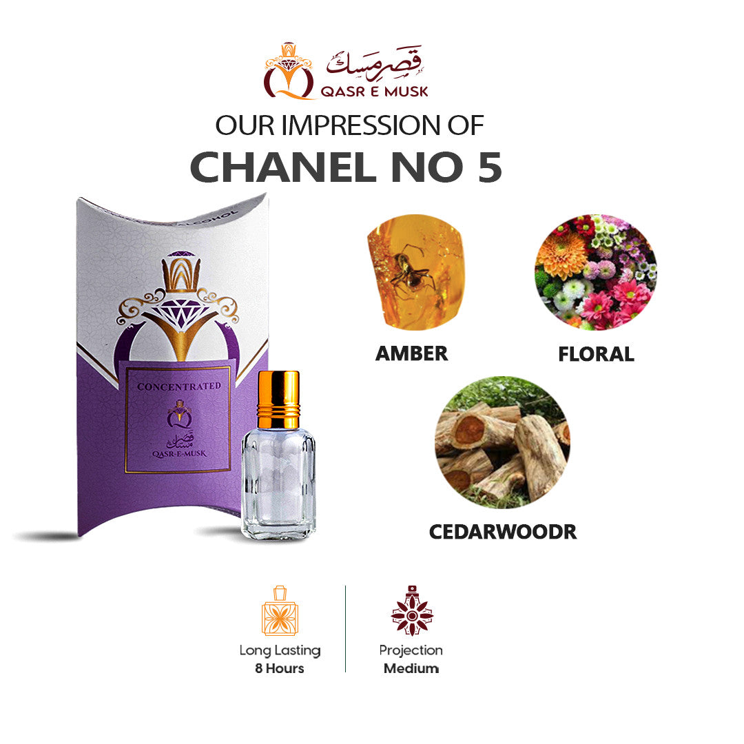 No 5 | Affordable Impression