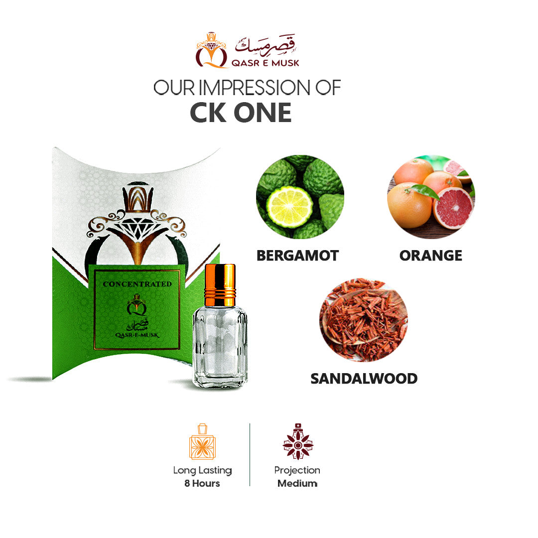 Ck One | Affordable Impression