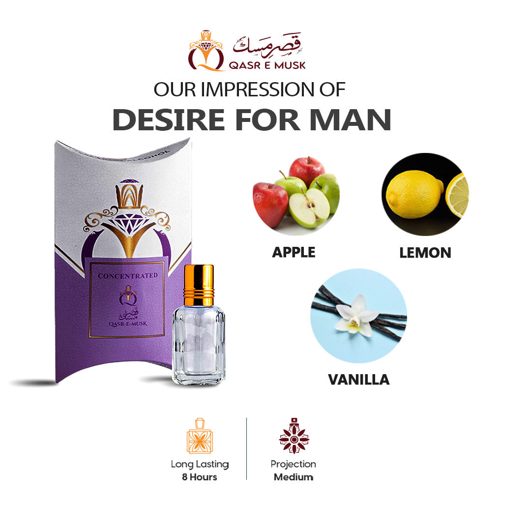 Desire For Man | Affordable Impression