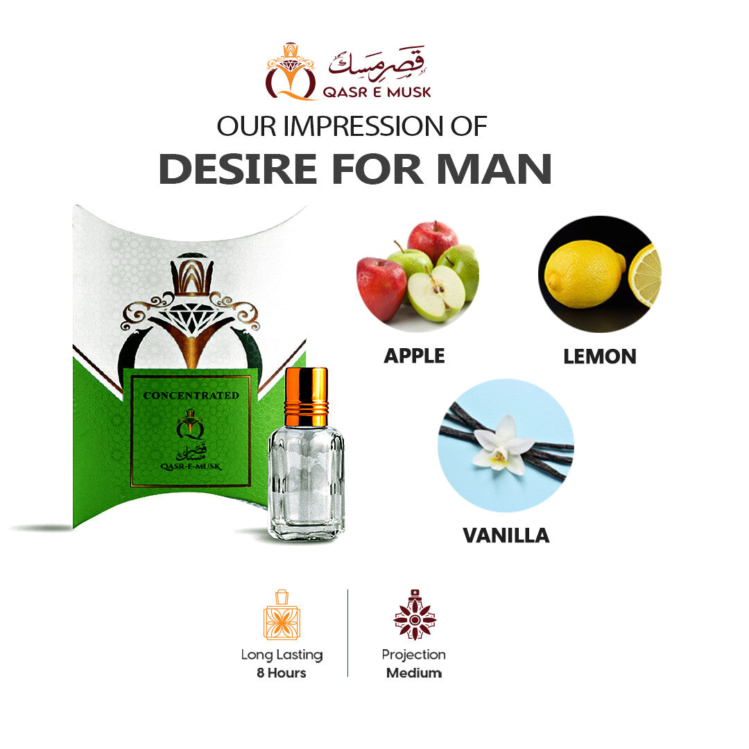 Desire For Man | Affordable Impression