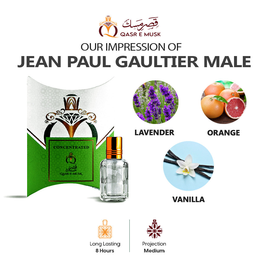 Jean Paul Gaultier Male | Affordable Impression