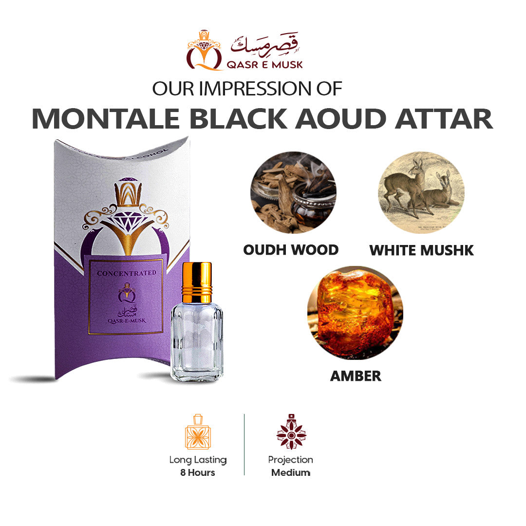Montale Black Aoud | Affordable Impression