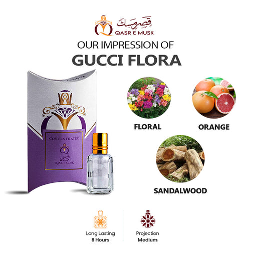 Gucci Flora | Affordable Impression