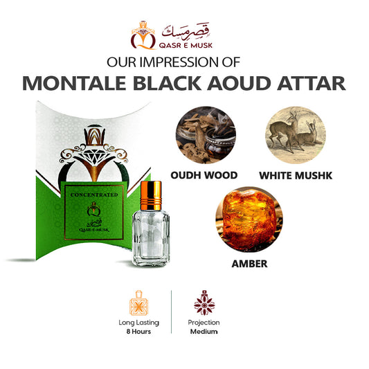 Montale Black Aoud | Affordable Impression